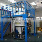 3D Print Water Atomizer Production Line for Spherical Metal Powder thumbnail-1