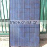 Solar Product 20W