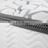 Twin Size Hotel Mattress Euro Top 3 Zones Pocket Spring Mattress thumbnail-3
