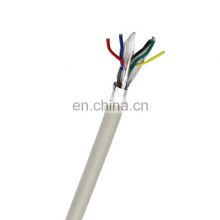 0.5mm 1mm 1.5mm shielded Instrument copper conductor foil scrn oam power control cable