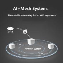 Hotrain FD1 Whole Home Wifi Coverage Gigabit Port Wireless Mesh Network Router thumbnail-4