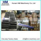 Protection Cutter Bits for TBM Machine Tunnel Boring Machine thumbnail-5