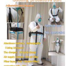 Protective Clothing Positive Pressure Protective Clothing Not Hot Summer Protective Clothing Integrated Air Supply Protective Clothing Positive Pressure Protective Clothing thumbnail-1