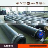 JunXing brand dredging hdpe pipe with flanges for Brazil market