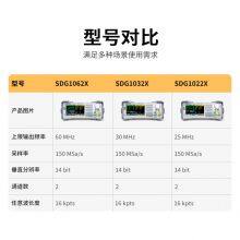 SIGLENT SDG1032X/SDG1062X/1022 Function Arbitrary Wave Generator Signal Source High Precision Frequency Counter thumbnail-3