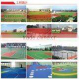 Jiangyin Wenming Physical Plastic Co., Ltd. company overview - view 3 thumbnail