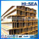 Hot Rolled Steel W-Type I Beam thumbnail-2