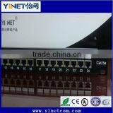 Factory Wholesale Utp Without Keystone Jack Cat5e Cat.6A Patch Panel thumbnail-2
