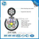 GYFTC8A Non-metallic Fig.8 Self-supporting Aluminium-armored Fiebr Optic Cable