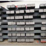 Hot Rolled Black Steel Flat Bar for Boat thumbnail-2