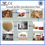 Pine Pellet Machine/home Using Wood Pellets Machine/china Biomass Pellet Machine thumbnail-3