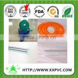 Drip Irrigation Hose Pipe thumbnail-2