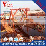 Small Shore Sand Suction Dredger Machine For Sale thumbnail-1