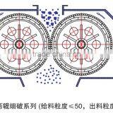 Professiona Loverlaying Roller Crusher Plate on Sale thumbnail-5