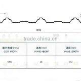 Profiled Steel for Roof and Wall Customized thumbnail-1