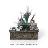 2015 Polyresin Fairy Wing for Girls for Sale thumbnail-6