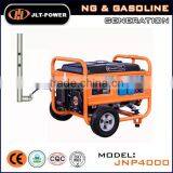 Hot Sales ! 2.5kw Natrual Gas Generator With Key Start CE GS Approved thumbnail-1