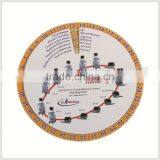 Kearing Pregnancy Wheel and Ovulation Calendar,plastic Pregnancy Wheel Chart#SC21