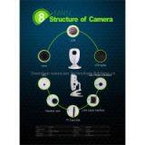 Hidden Support Onvif Home Security System Indoor Camera thumbnail-3