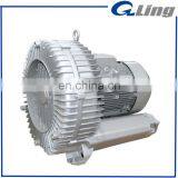 Middle Pressure Side Channel Compressor thumbnail-3