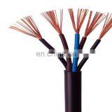 Pure Bare Copper Wire 99.99% Copper Conductor Wire thumbnail-6