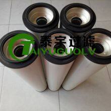 Wind Turbine Gearbox Filter Manufacturer thumbnail-4
