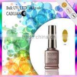 2015 the Biggest Nail Suppliers Free Sample Soak off Color Changing Nail Polishes With 177 Colors thumbnail-4