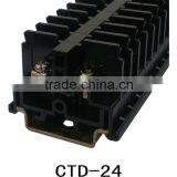 CTD-24 Test Terminal Blocks