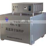 High Temperature Digital Roller Oven