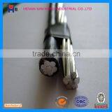 Power Transmission Line Electrical Power Cable AAC/AAAC/ACSR/ABC Cable thumbnail-2