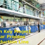 Sugar Beta Manufacturing Process Production Line