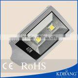 Online Store Wholesale 40w Led Cfl Street Light