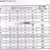 Type U /Q/QP Shackle thumbnail-4