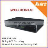 Set Top Box DVB-T2 Transmitter,STB DVB-T2 for Nover Supertv NSTV HD Digital Headend