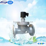 China supplier standard angle globe valve with drawing in online shopping