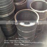 Factory Solid Liquid Separator For Dehydration Dregs Medicine thumbnail-6