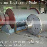 Tumbling Mill thumbnail-1