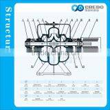 High Flow Rate Bare Shaft Centrifugal Water Pumps, Large Industrial Centrifugal Water Pumps thumbnail-2