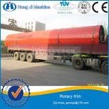Pengertian Tungku Rotary Kiln thumbnail-2