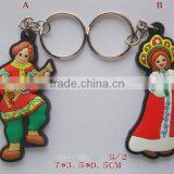 Russia Souvenirs New Matryoshka Doll Design Refrigerator Magnet Bottle Opener thumbnail-3