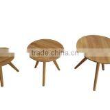 Nest of Tables thumbnail-1