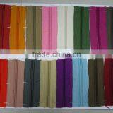Nylon Zipper Stock Lots Made in China
