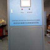 Shandong Dezhou Xingyi Electric Equipment Co., Ltd.