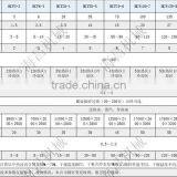 HCY Belt Vacuum Liquid Continuous Dryer thumbnail-6
