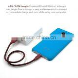 2016 Latest Design Fast Charge 24AWG Phone Micro USB 2.0 Data Cable thumbnail-5