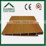 Pvc Door Mullion Panel Waterproof CE&SGS,OEM thumbnail-6