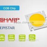 Ronse Factory Direct Selling High Quality Commercial Cob Track Light(GD15R12B) thumbnail-2