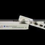 USB to 4-port RS485/422 Converter