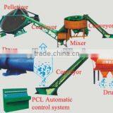 organic compound fertilizer machinery (Capacity:1-70TPH)