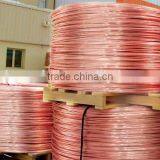 China Manufatured Electric Motor Copper Coil Wire thumbnail-3